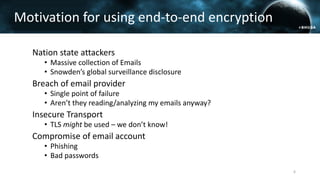 Nation state attackers
• Massive collection of Emails
• Snowden’s global surveillance disclosure
Breach of email provider
• Single point of failure
• Aren’t they reading/analyzing my emails anyway?
Insecure Transport
• TLS might be used – we don’t know!
Compromise of email account
• Phishing
• Bad passwords
Motivation for using end-to-end encryption
6
 