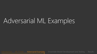 Introduction ML Primer Adversarial Examples Ensemble Model Development and Testing Results
 