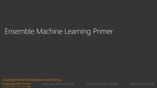 Ensemble Model Development and Testing
Ensemble ML Primer Diversity Requirements Developing the Model Testing the Model
 