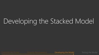 Ensemble ML Primer Diversity Requirements Developing the Model Testing the Model
 