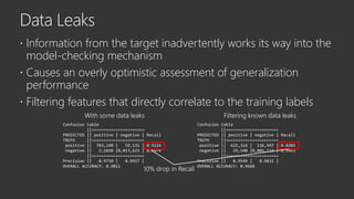  Information from the target inadvertently works its way into the
model-checking mechanism
 Causes an overly optimistic assessment of generalization
performance
 Filtering features that directly correlate to the training labels
Confusion table
||======================
PREDICTED || positive | negative | Recall
TRUTH ||======================
positive || 703,140 | 59,131 | 0.9224
negative || 2,1030 |8,013,623 | 0.9974
||======================
Precision || 0.9710 | 0.9927 |
OVERALL ACCURACY: 0.9811
Confusion table
||======================
PREDICTED || positive | negative | Recall
TRUTH ||======================
positive || 625,324 | 136,947 | 0.8203
negative || 29,540 |8,005,113 | 0.9963
||======================
Precision || 0.9549 | 0.9832 |
OVERALL ACCURACY: 0.9668
With some data leaks Filtering known data leaks
 
