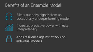 Filters out noisy signals from an
occasionally underperforming model
Increases predictive power with easy
interpretability
Adds resilience against attacks on
individual models
 