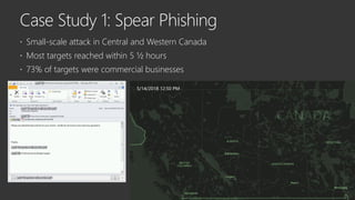  Small-scale attack in Central and Western Canada
 Most targets reached within 5 ½ hours
 73% of targets were commercial businesses
 