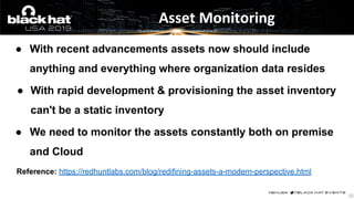 ● With recent advancements assets now should include
anything and everything where organization data resides
● With rapid development & provisioning the asset inventory
can't be a static inventory
● We need to monitor the assets constantly both on premise
and Cloud
Reference: https://redhuntlabs.com/blog/redifining-assets-a-modern-perspective.html
Asset Monitoring
22
 