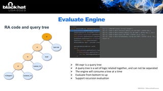 CodeQL a Powerful Binary Analysis Engine | PDF