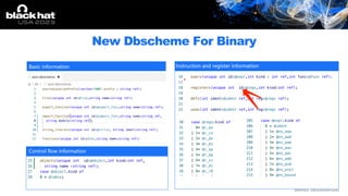 CodeQL a Powerful Binary Analysis Engine | PDF