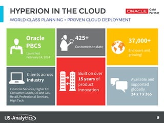 9
HYPERION IN THE CLOUD
Built on over
15 years of
product
innovation
Oracle
PBCS
Launched
February 14, 2014
Clients across
industry
Financial Services, Higher Ed,
Consumer Goods, Oil and Gas,
Retail, Professional Services,
High Tech
425+
Customers to date
37,000+
End users and
growing!
Available and
supported
globally
24 x 7 x 365
 