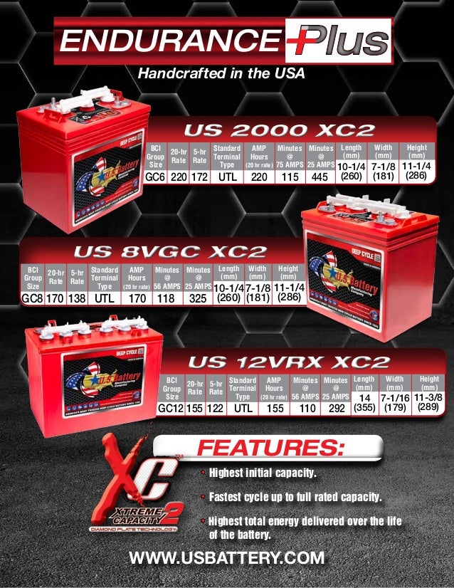 US Battery ENDURANCE PLUS™