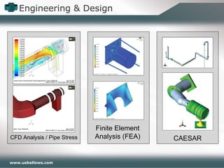 Engineering & Design Finite Element Analysis (FEA) CAESAR CFD Analysis / Pipe Stress 