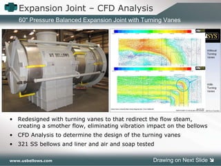 Redesigned with turning vanes to that redirect the flow steam, creating a smother flow, eliminating vibration impact on the bellows CFD Analysis to determine the design of the turning vanes 321 SS bellows and liner and air and soap tested Expansion Joint – CFD Analysis 60" Pressure Balanced Expansion Joint with Turning Vanes Drawing on Next Slide   