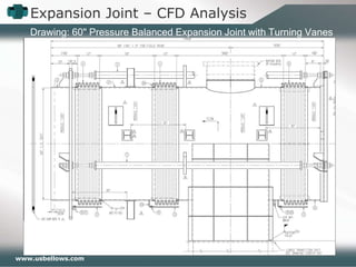 Expansion Joint – CFD Analysis Drawing: 60" Pressure Balanced Expansion Joint with Turning Vanes 