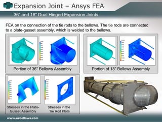 Expansion Joint – Ansys FEA  36" and 18"   Dual Hinged Expansion Joints Portion of 36 "  Bellows Assembly Portion of 18 "  Bellows Assembly FEA on the connection of the tie rods to the bellows. The tie rods are connected to a plate-gusset assembly, which is welded to the bellows. Stresses in the Plate-Gusset Assembly Stresses in the  Tie Rod Plate 