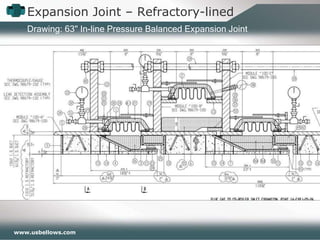 Expansion Joint – Refractory-lined Drawing: 63" In-line Pressure Balanced Expansion Joint 