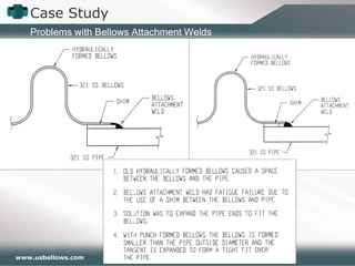Case Study Problems with Bellows Attachment Welds 