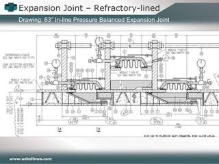 STRIP SEAL EXPANSION JOINT