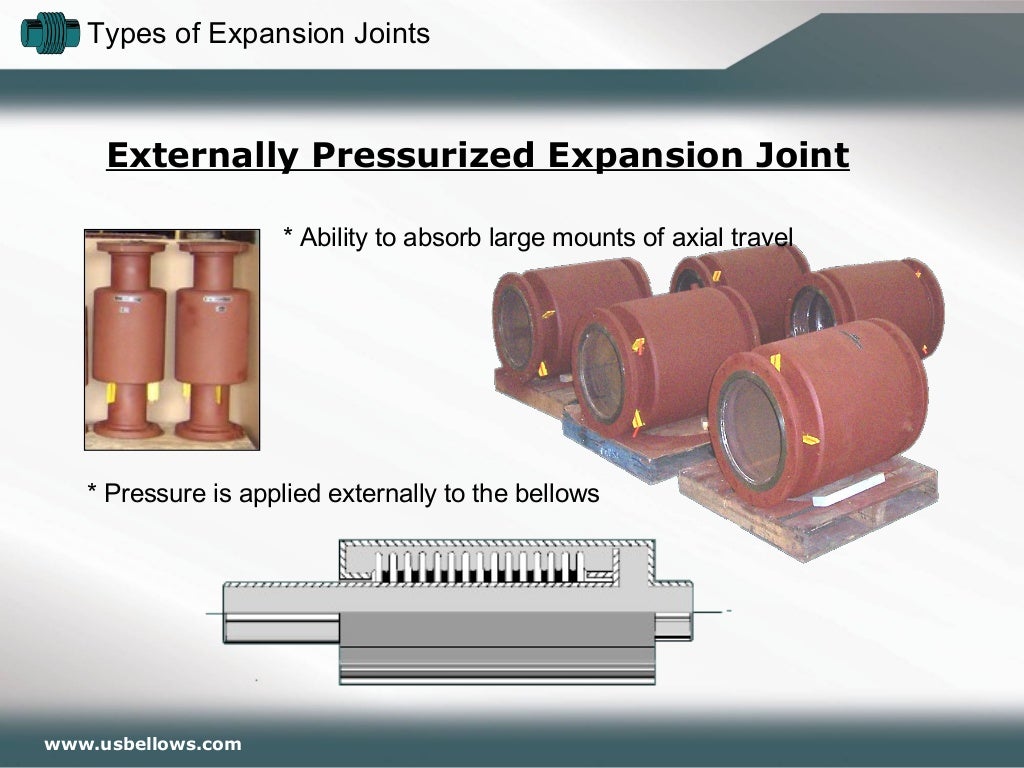 U.S. Bellows Expansion Joints InDepth inar