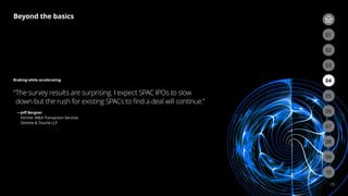 15
Braking while accelerating
“
The survey results are surprising. I expect SPAC IPOs to slow
down but the rush for existing SPACs to find a deal will continue.”
—
Jeff Bergner
Partner, MA Transaction Services
Deloitte  Touche LLP
03
02
06
09
05
08
04
07
01
03
02
10
Beyond the basics
 