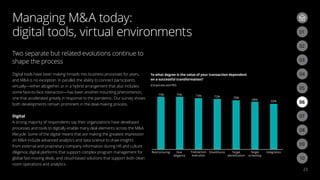 75% 75% 73% 72% 70%
68%
65%
Restructuring Due
diligence
Transaction
execution
Divestitures Target
identiﬁcation
Target
screening
Integration
To what degree is the value of your transaction dependent
on a successful transformation?
(Corporate and PEI)
23
Two separate but related evolutions continue to
shape the process
Digital tools have been making inroads into business processes for years,
and MA is no exception. In parallel, the ability to connect participants
virtually—either altogether, or in a hybrid arrangement that also includes
some face-to-face interaction—has been another mounting phenomenon,
one that accelerated greatly in response to the pandemic. Our survey shows
both developments remain prominent in the deal-making process.
Digital
A strong majority of respondents say their organizations have developed
processes and tools to digitally enable many deal elements across the MA
lifecycle. Some of the digital means that are making the greatest impression
on MA include advanced analytics and data science to draw insights
from external and proprietary company information during HR and culture
diligence, digital platforms that support complex program management for
global fast-moving deals, and cloud-based solutions that support both clean
room operations and analytics.
Managing MA today:
digital tools, virtual environments
03
02
06
09
05
08
04
07
01
03
02
10
 