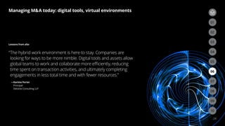 24
Lessons from afar
“
The hybrid work environment is here to stay. Companies are
looking for ways to be more nimble. Digital tools and assets allow
global teams to work and collaborate more efficiently, reducing
time spent on transaction activities, and ultimately completing
engagements in less total time and with fewer resources.”
—
Karima Porter
Principal
Deloitte Consulting LLP
Managing MA today: digital tools, virtual environments
03
02
06
09
05
08
04
07
01
03
02
10
 