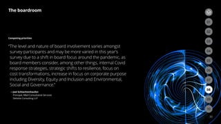 30
Competing priorities
“
The level and nature of board involvement varies amongst
survey participants and may be more varied in this year’s
survey due to a shift in board focus around the pandemic, as
board members consider, among other things, internal Covid
response strategies, strategic shifts to resilience, focus on
cost transformations, increase in focus on corporate purpose
including Diversity, Equity and Inclusion and Environmental,
Social and Governance.”
—
Joel Schlachtenhaufen
Principal, MA Consultative Services
Deloitte Consulting LLP
The boardroom
03
02
06
09
05
08
04
07
01
03
02
10
 