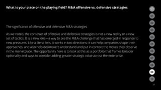 What is your place on the playing field? MA offensive vs. defensive strategies
37
The significance of offensive and defensive MA strategies
As we noted, the construct of offensive and defensive strategies is not a new reality or a new
set of tactics. It is a new lens—a way to see the MA challenge that has emerged in response to
new pressures. Like a literal lens, it works in two directions: it can help companies shape their
approaches, and also help dealmakers understand and put in context the moves they observe
in the marketplace. The opportunity here is to look at this as a portfolio that frames broader
optionality and ways to consider adding greater strategic value across the enterprise.
03
02
06
09
05
08
04
07
01
03
02
10
 
