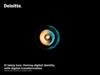 It takes two: Pairing digital identity
with digital transformation
Deloitte poll results from October 2019
 