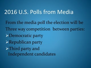 2016 U.S. Polls from Media
From the media poll the election will be
Three way competition between parties:
Democratic party
Republican party
Third party and
Independent candidates
 