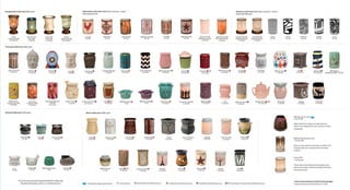 Calaméo - 2020 Scentsy Catalogue for germany/ Deutschland Spring and Summer