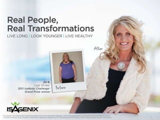 Isagenix Isabody Challenge
