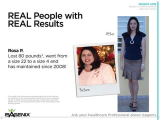 Isagenix Isabody Challenge