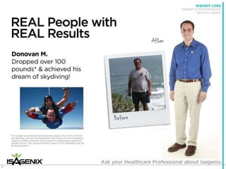 Isagenix Isabody Challenge