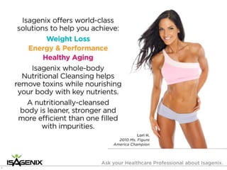 Isagenix Isabody Challenge