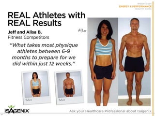 Isagenix Isabody Challenge