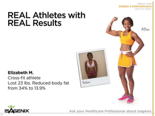 Isagenix Isabody Challenge