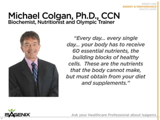 Isagenix Isabody Challenge