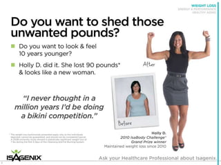 Isagenix Isabody Challenge