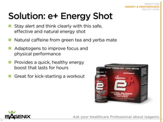 Isagenix Isabody Challenge