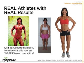 Isagenix Isabody Challenge