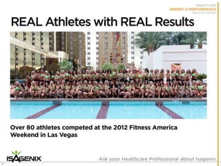 Isagenix Isabody Challenge