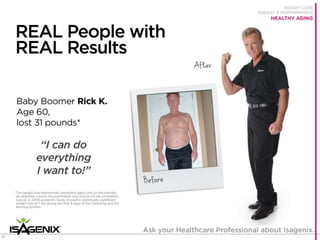 Isagenix Isabody Challenge