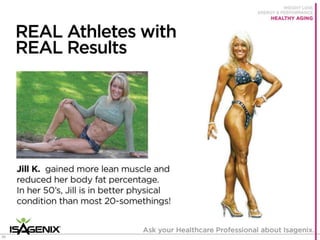 Isagenix Isabody Challenge