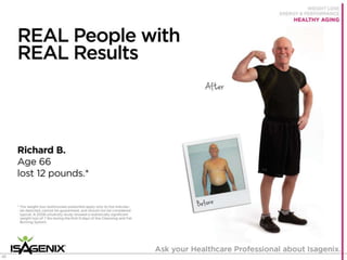 Isagenix Isabody Challenge