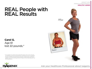 Isagenix Isabody Challenge