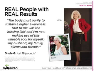 Isagenix Isabody Challenge