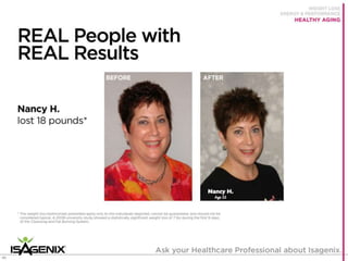 Isagenix Isabody Challenge