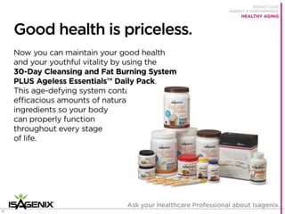 Isagenix Isabody Challenge