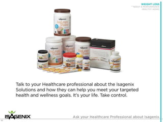 Isagenix Isabody Challenge