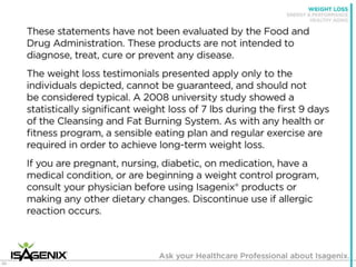 Isagenix Isabody Challenge
