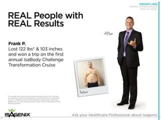 Isagenix Isabody Challenge