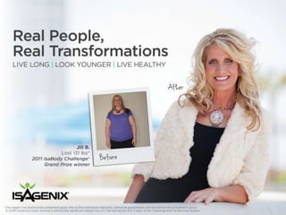Real People Real Transformations Slide Show Live Long| Look Younger| Live Healthy